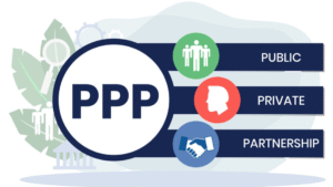 DÖVLƏT-ÖZƏL TƏRƏFDAŞLIQ LAYİHƏLƏRİNDƏ RİSK İDARƏÇİLİYİ