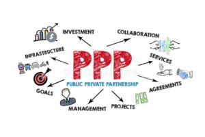 DÖVLƏT-ÖZƏL TƏRƏFDAŞLIĞI LAYİHƏLƏRİNDƏ ÖDƏNİŞ MEXANİZMLƏRİ VƏ GƏLİR MƏNBƏLƏRİNİN FORMALAŞDIRILMASI